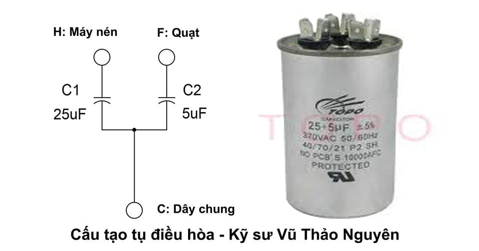 Tìm hiểu về tụ điều hòa không khí gia đình
