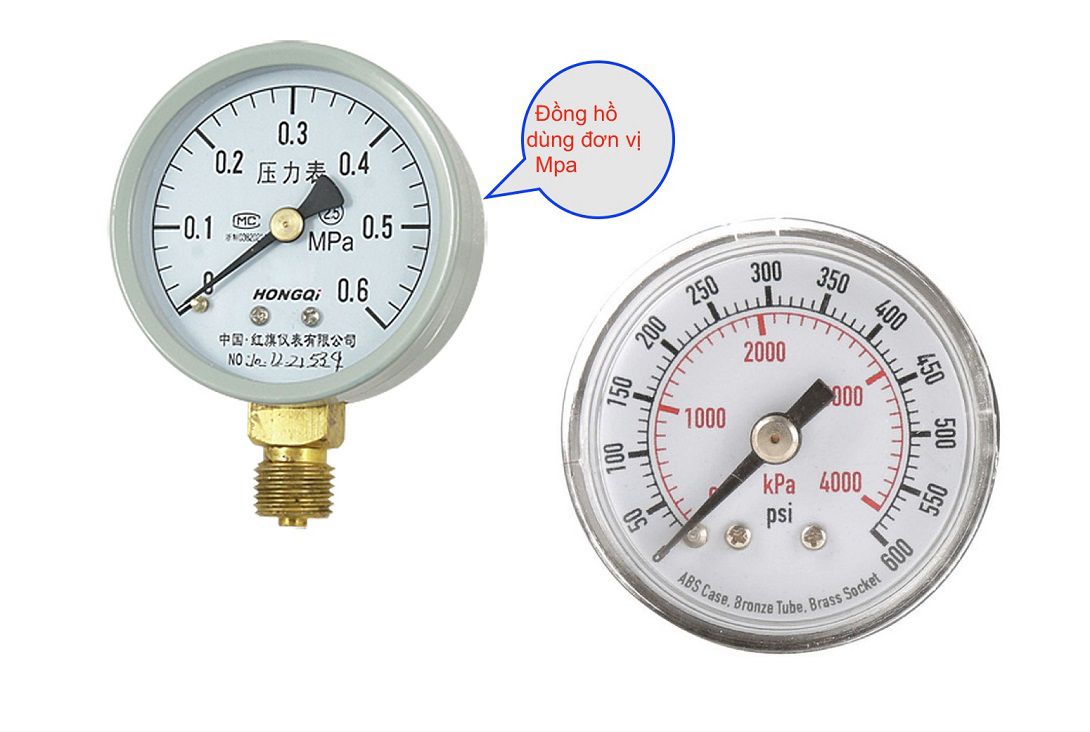 Mpa là gì? Ứng dụng của đơn vị mpa trong nạp gas điều hòa