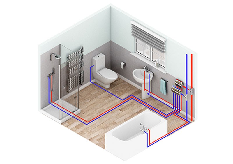 Cách đi đường nước nhà vệ sinh